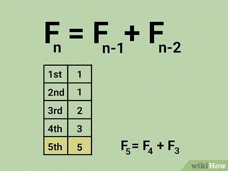 Fibonacci Sequence Calculator .